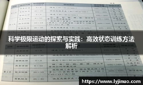 科学极限运动的探索与实践：高效状态训练方法解析