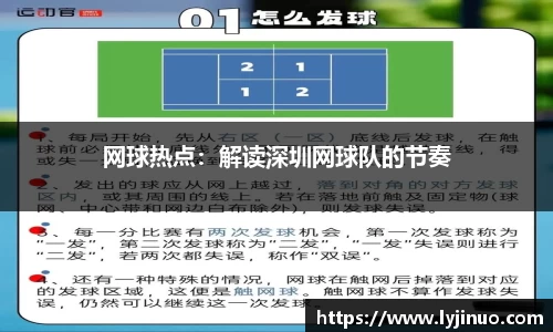 网球热点：解读深圳网球队的节奏