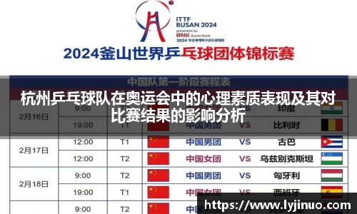 杭州乒乓球队在奥运会中的心理素质表现及其对比赛结果的影响分析