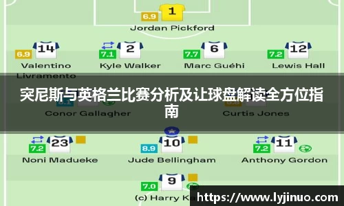 突尼斯与英格兰比赛分析及让球盘解读全方位指南